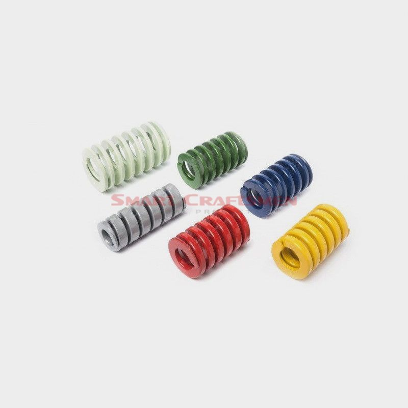 Customize Die Springs