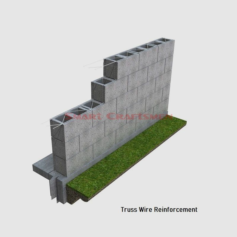 Truss Mesh Wire Reinforcement